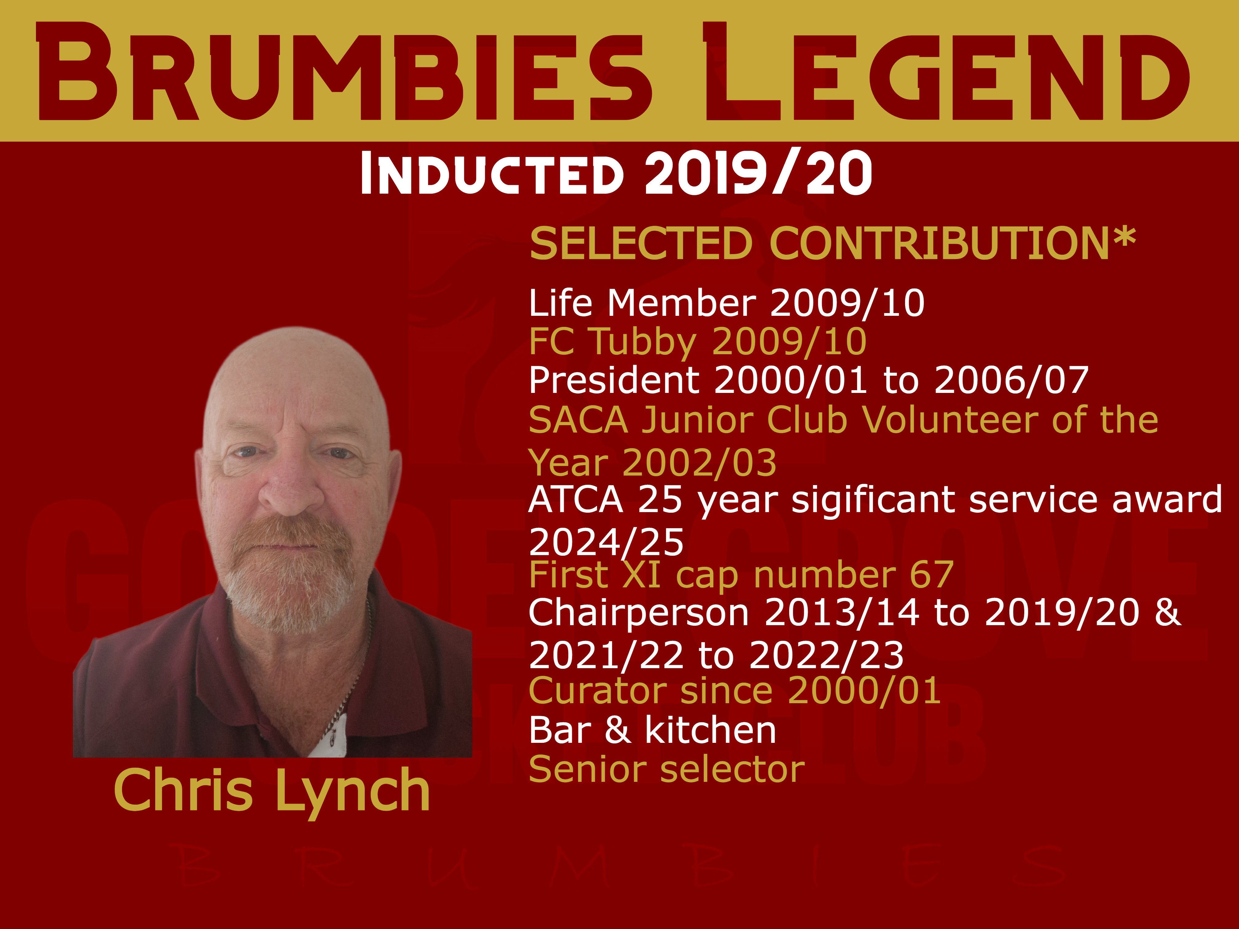 Brumbies Legend - Chris Lynch Brumbies Legend - Chris Lynch