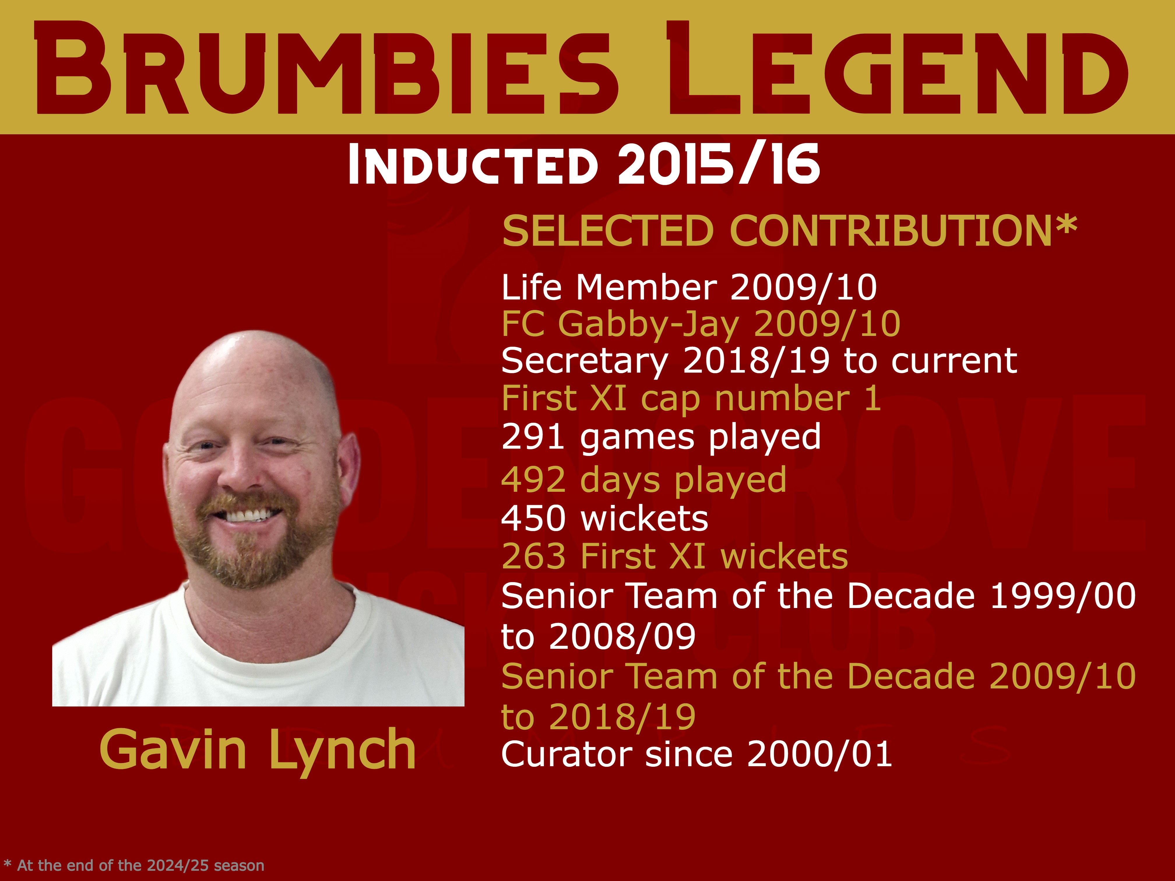 Brumbies Legend - Gavin Lynch Brumbies Legend - Gavin Lynch